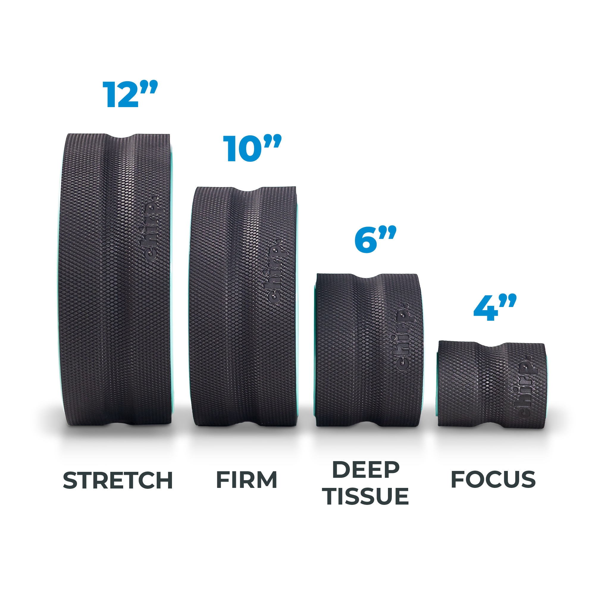 Chirp Wheel+ 4-Pack - Image 3
